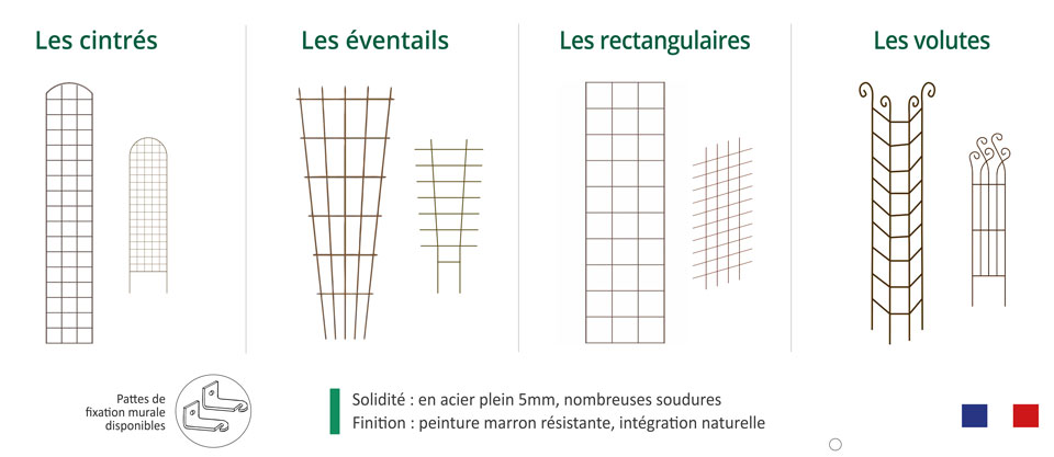 Grille de jardin